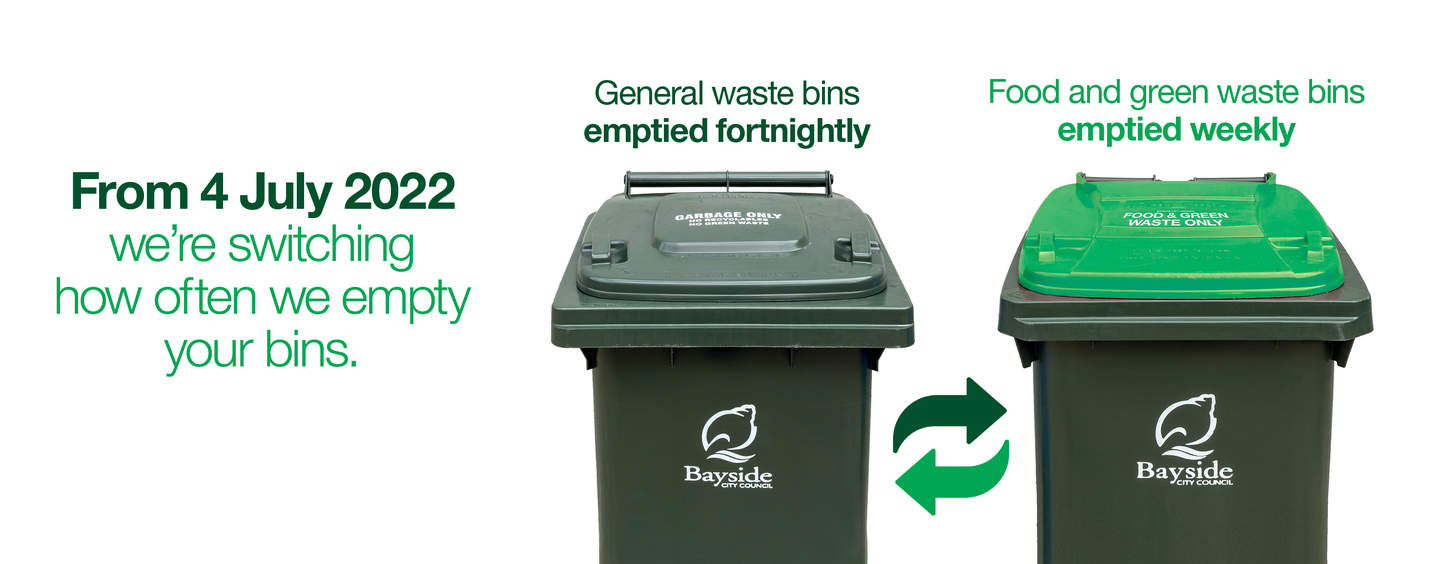 a general waste bin and a food and green waste bin standing side by side with arrows pointing to each other signifying the switch in collection frequency 