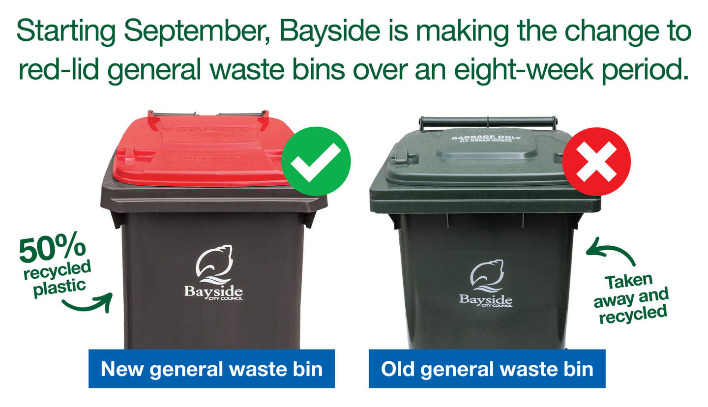 Image of two bins side by side. One red-lidded bin that a green tick and a 50% plastic logo and another bin that is dark green with a red cross and a logo that says taken away and recycled and another 