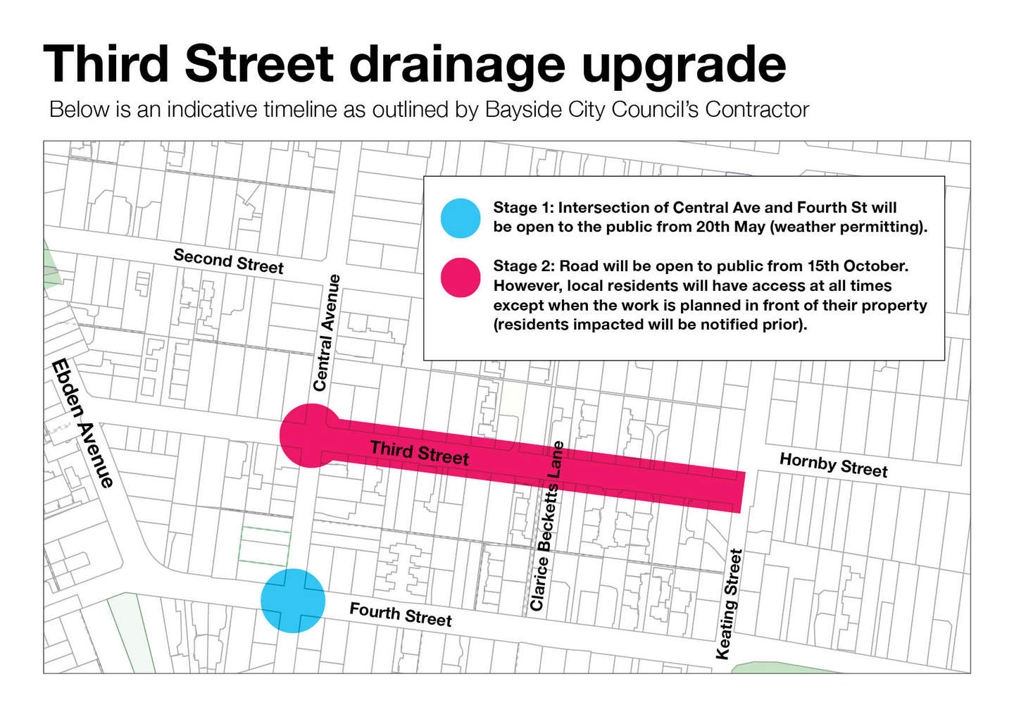Image of third street works staging plan